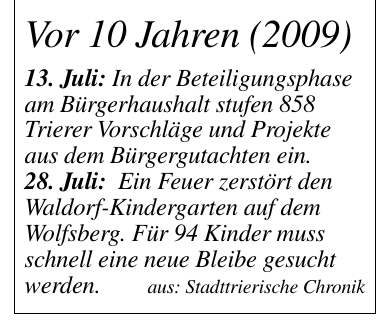 Rathauszeitung Trier, 09.07.2019, Erinnerung an das Feuer im Kindergarten